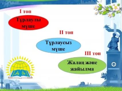 Презентация жасау 3 сынып