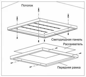 Светодиодная панель 6560