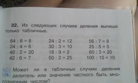 Случаи деления