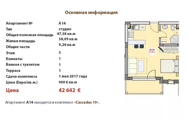 Площадь жилых помещений определение. Общая и полезная площадь квартиры. Полезная площадь здания это. Жилая полезная и общая площадь квартиры. Жилая площадь квартиры это.