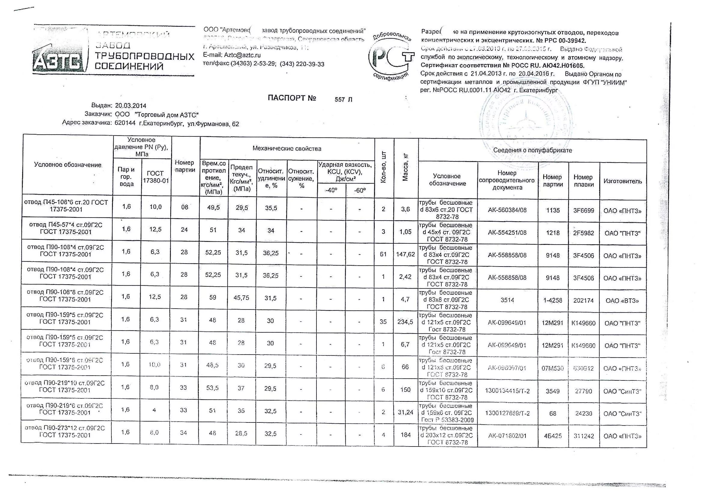 Отвод п гост. Отвод п45 159х5.