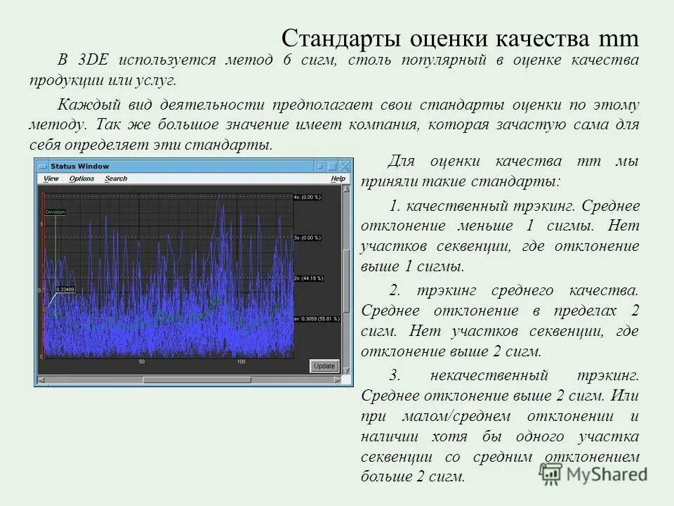 Среднее квадратическое отклонение формула. Сигма-дельта ацп вид. Атол сигма администрирование ккт. Среднеквадратическое отклоннени. Критерии для определения грубых погрешностей.