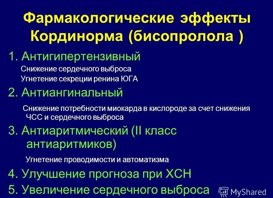 Бисопролол фармакологическая группа