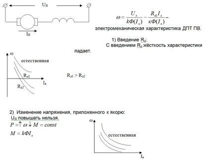 Чат дпт