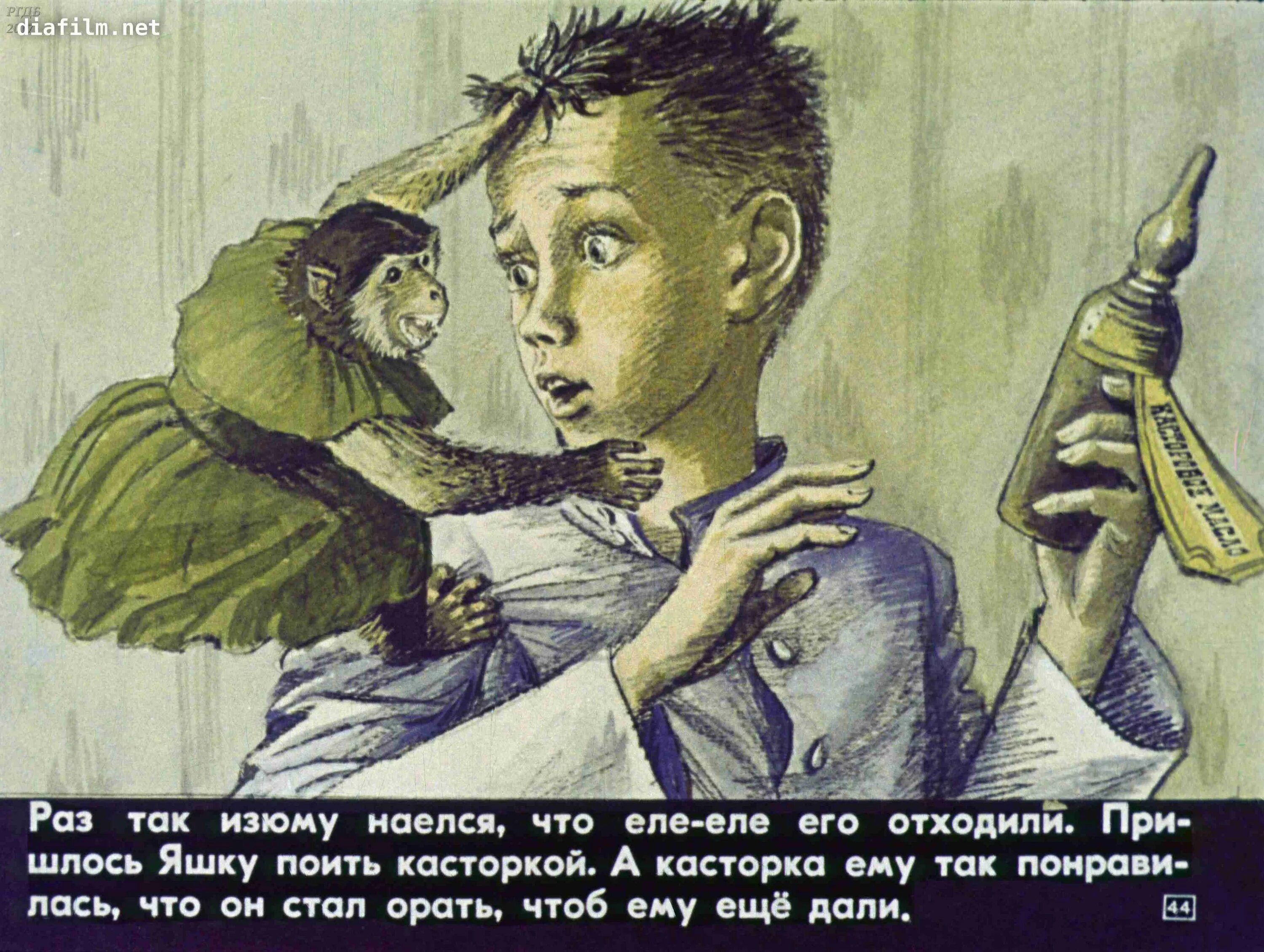 Рассказ про обезьянку яшку. Яшка житков. житков про обезьянку книга. яшка рассказ житков.