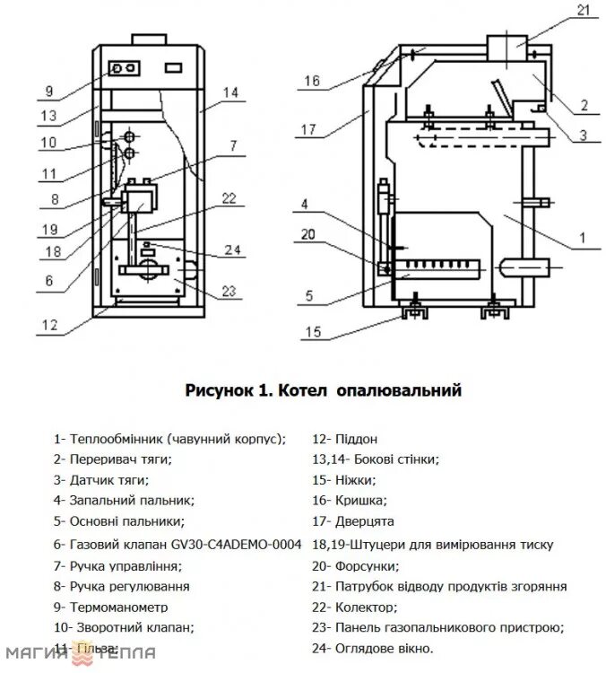 Почему стучит котел. Котел Маяк 100 блок защиты и управления котлов. Газовый котел напольный Маяк. Газовый котел Маяк 16 инструкция. Газовый котел Маяк 10р 10 КВТ одноконтурный.