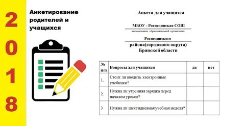 Анкета для родителей ученика