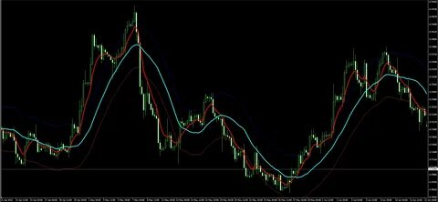 1 бинарные опционы стратегии