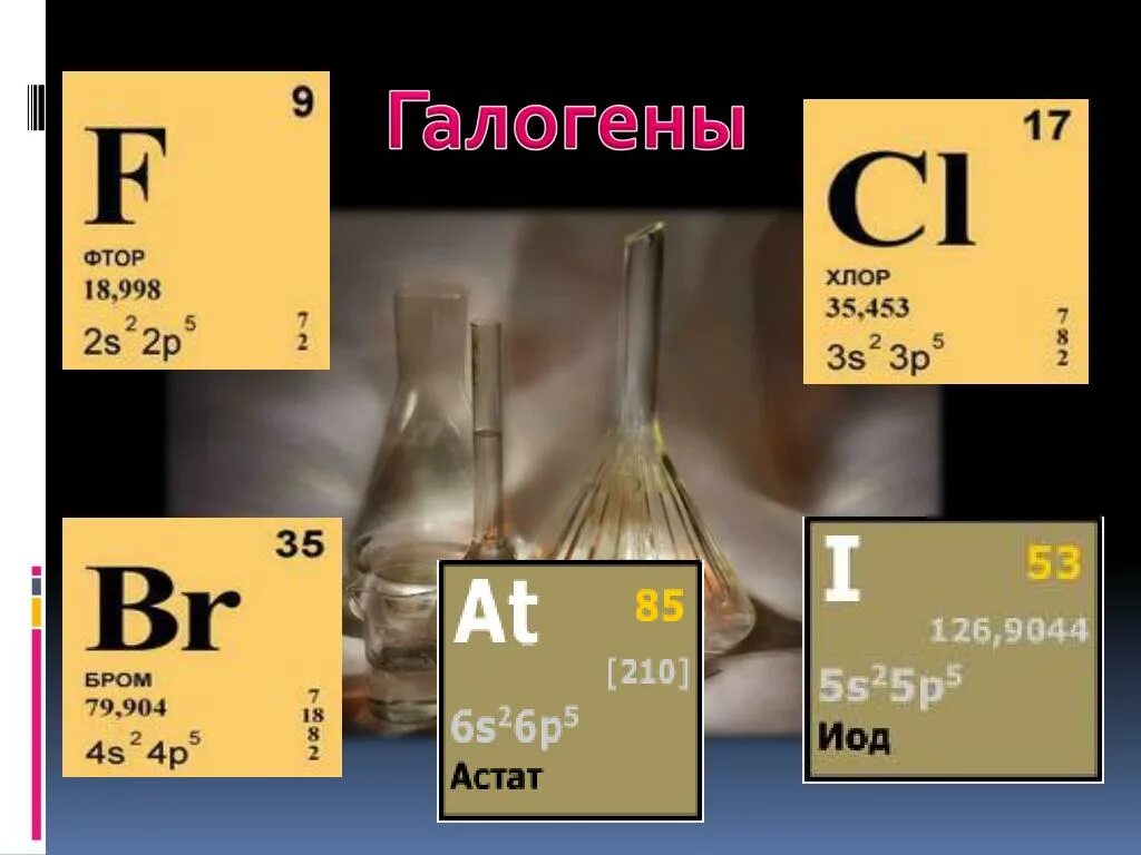 Элементы кислород и фтор. Химическая формула йода галоген. Галогены это в химии. Фтор галоген. Галогены как химические элементы.