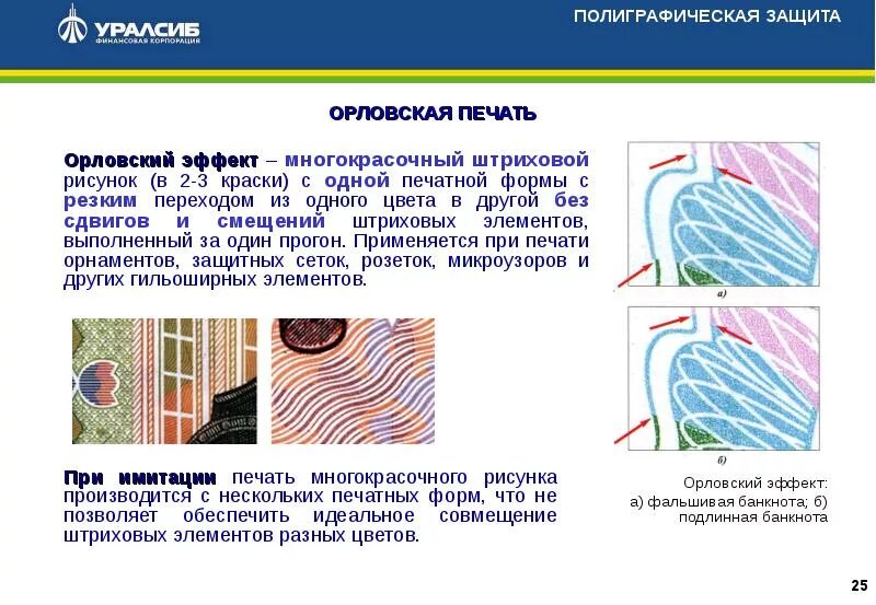 Высокий способ печати на банкнотах. Серийный номер банкноты. Признаки высокой печати. Высокий способ печати на банкнотах. Оттиск высокой печати.