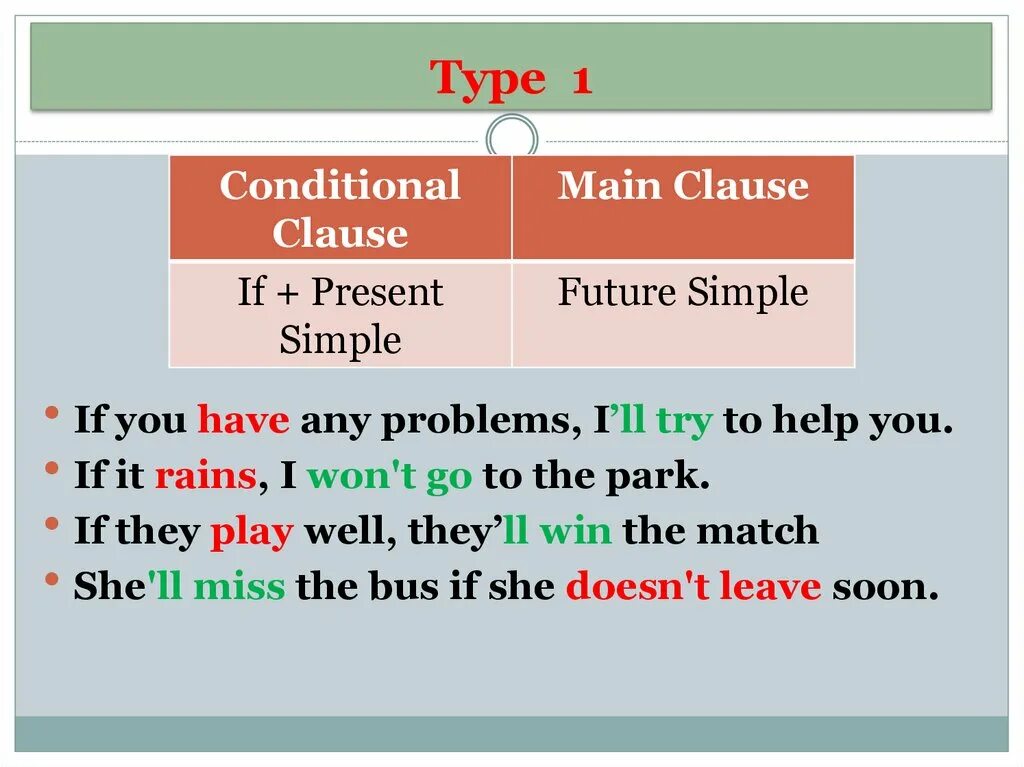 Спотлайт 8 conditional. Spotlight 7 conditionals. Spotlight 8 Module 8. Спотлайт 8 6c презентация. Спотлайт 8 модуль 5 презентация