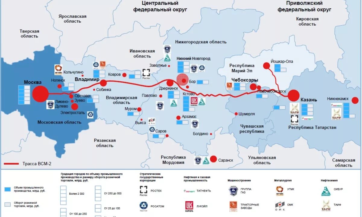 Дорога москва казань схема карта. Высокоскоростная автомобильная магистраль Москва Казань. Москва-Казань скоростная магистраль автомобильная схема. Высокоскоростная магистраль Москва Казань схема. Новая магистраль Москва Казань Екатеринбург схема.