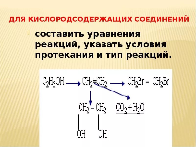 Кислородсодержащие органические соединения реакции. Органическая химия уравнения реакций. Генетическая взаимосвязь органических соединений. Цепочки Кислородсодержащие органические соединения. Цепочка кислородсодержащих соединений.