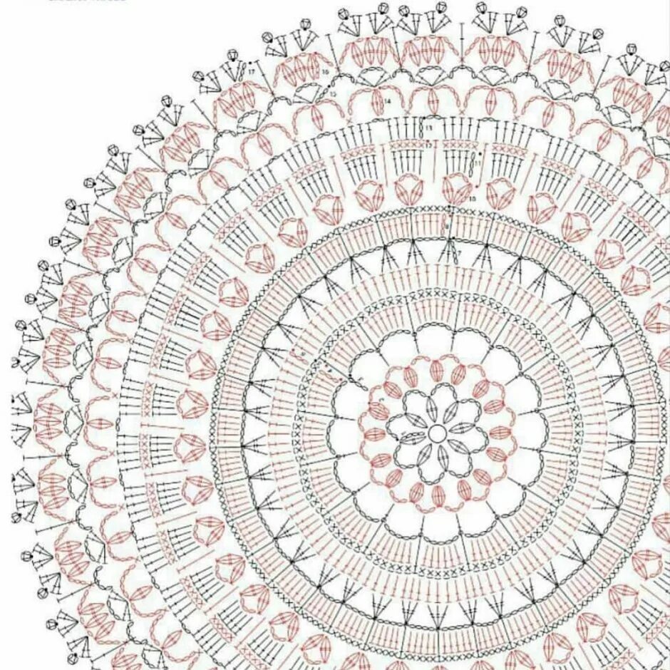 Ковры крючком со схемами. Ковры крючком со схемами. Коврик крючком схема. Ковры крючком со схемами. Ковры крючком со схемами.