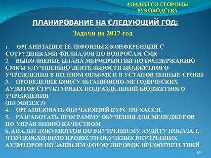 Анализ смк лаборатории