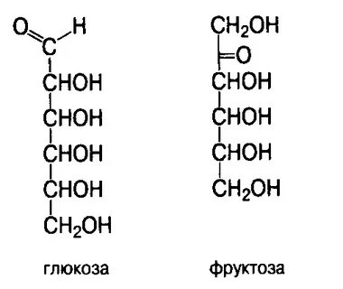 Фруктоза лет