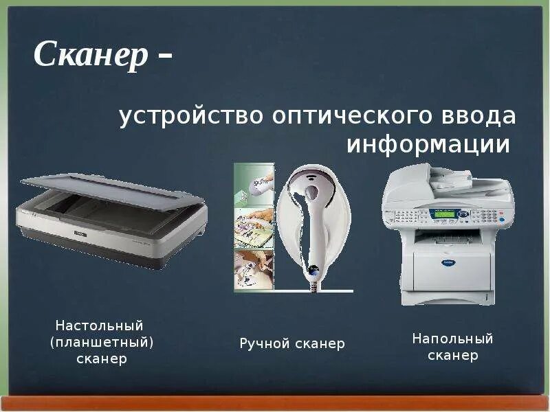Сканер является вводом информации. Сканирующее устройство. сканер информация. оптическое устройство ввода. устройства сканера механические оптические электронные.