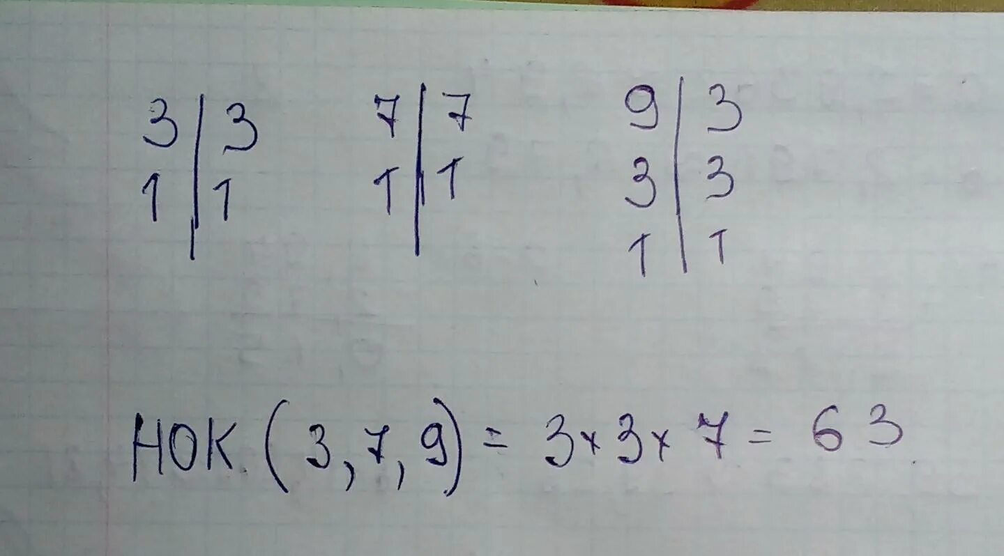 Наименьшее общее кратное чисел примеры
