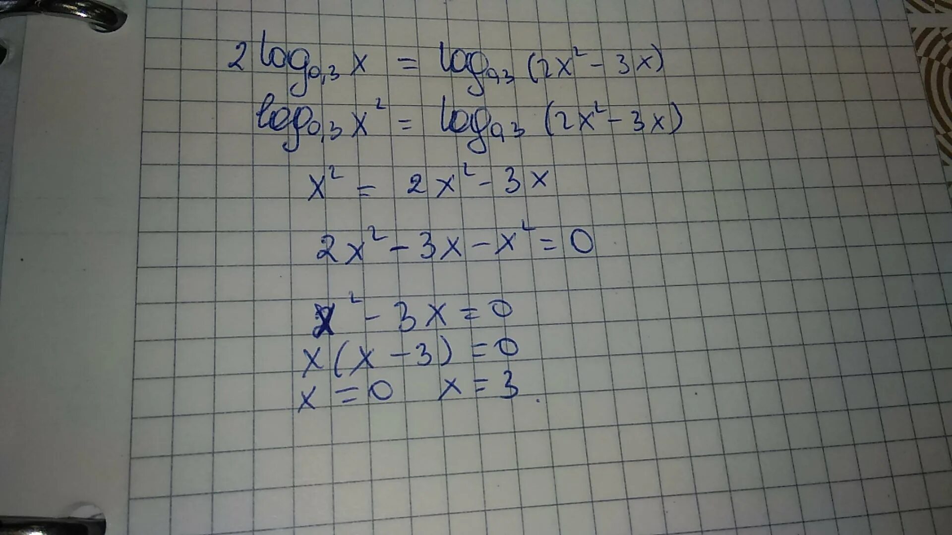 F x log 8 x. Log 0 3 10 log 0.3 3. Log0 3 10-log0 3. Решите уравнение log x^2+x-6 (x3 -13x+13)=0. F(X)=log0,7(x-8).