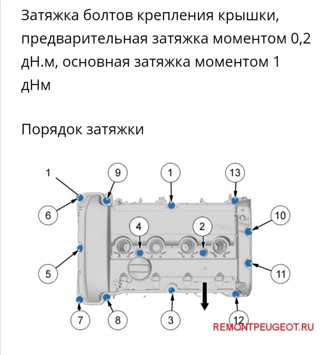 Замена ремня ГРМ, роликов, помпы и пр. - Opel Vectra C, 1,8 л, 2007 года своими 