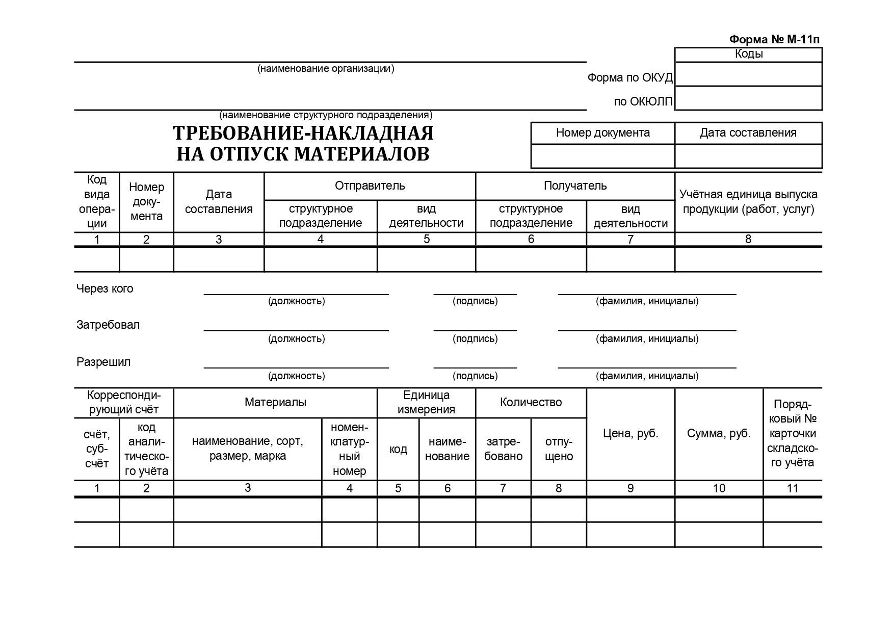 Требование-накладная форма м-11. М-11 требование-накладная. Требование накладная на отпуск материалов м11. Требование-накладная на отпуск материалов форма м-11.