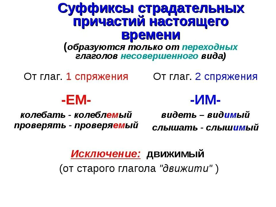 Гласные в суффиксах ем им