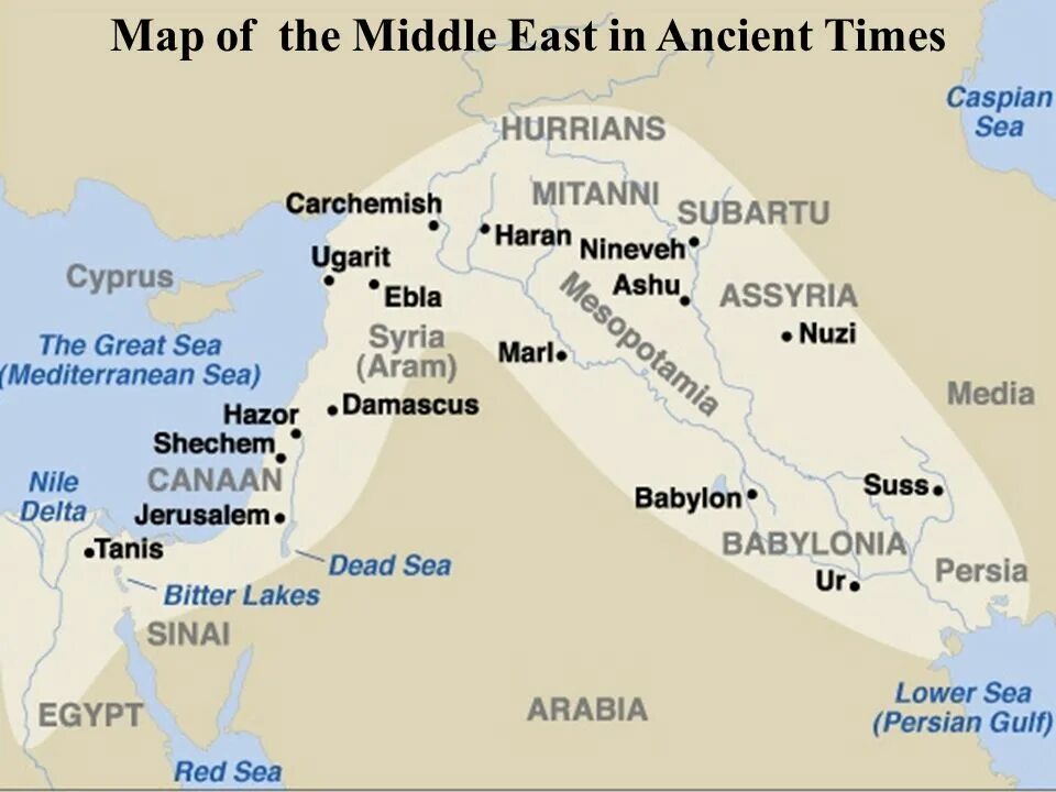 Машина времени фон. Чёрный обелиск салманасара iii. Ancient times is. Искусство древнего египта фреска танцовщица. Древняя картинка.