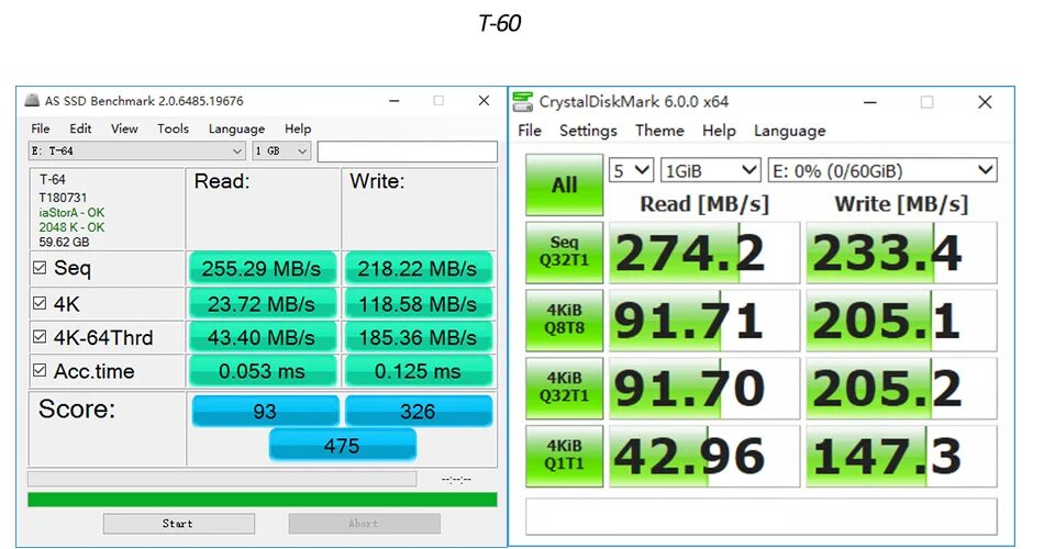 Кристалл диск ssd. Sata 3 ssd crystaldiskmark. ssd samsung 500 gb crystal disk mark. ssd samsung sata 256gb crystaldiskmark. m2 ssd crystaldiskmark.