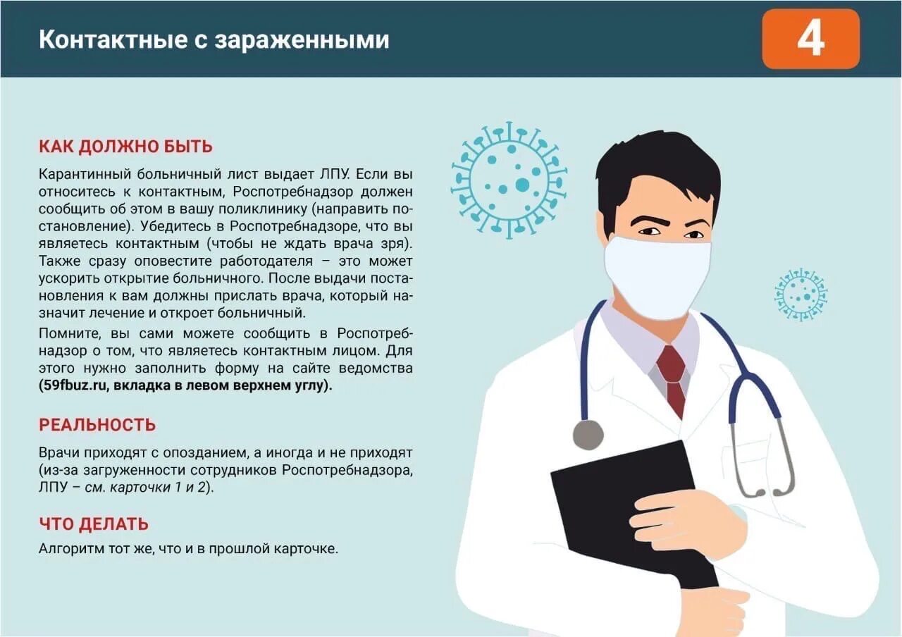 Должно ли быть врачом
