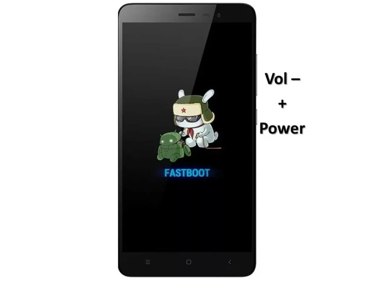 Кролик Xiaomi Fastboot. Fastboot Mode Xiaomi. Режим Fastboot Xiaomi. Fastboot Redmi 5. На экране появилась надпись fastboot