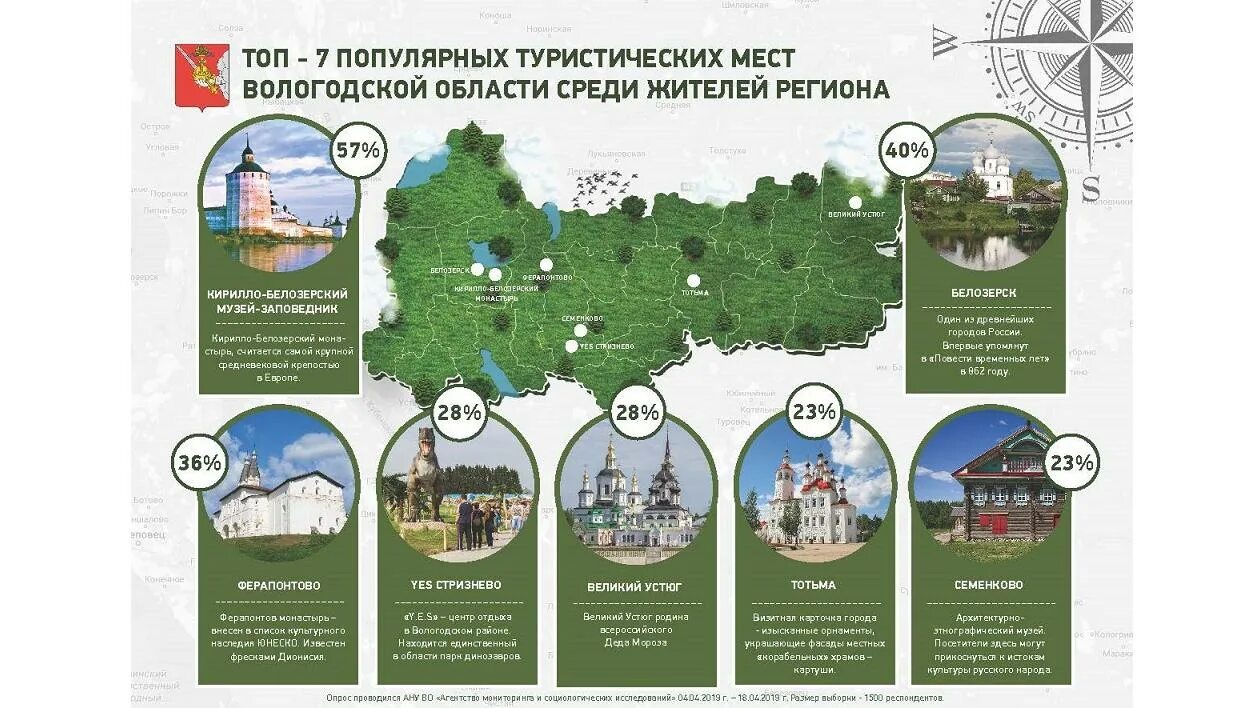 Административная карта вологодской области. Карта промышленности вологодской области. Вологодская обл карта области. Вологодская область режим. Географическая карта вологодской области.