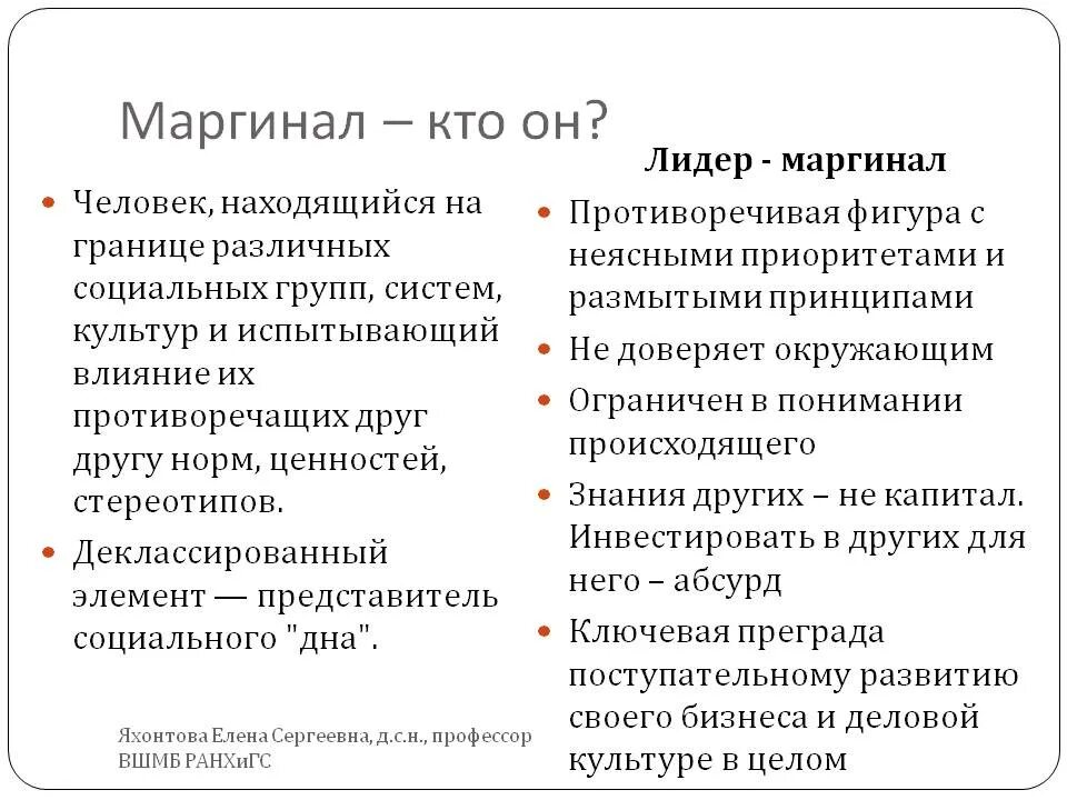 Маргинал. Кто такие маргиналы. Кто такие маргиналы простыми словами.