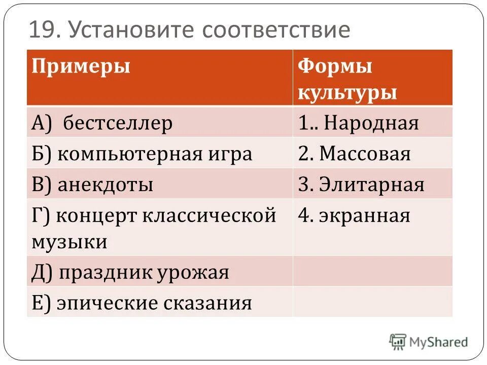 соответствие примеры