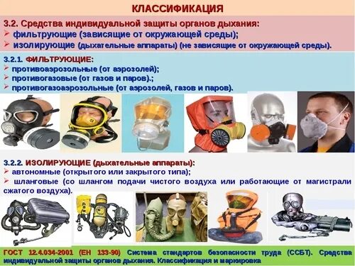 Факторов не учитывается при выборе сизод. Средства индивидуальной защиты классифицируются. классификация и характеристика средств защиты органов дыхания. классификация средств индивидуальной защиты сизод. сиз органов дыхания таблица.