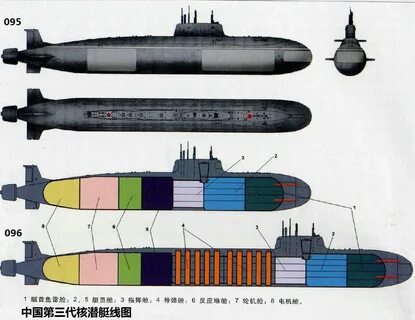 100 подводных