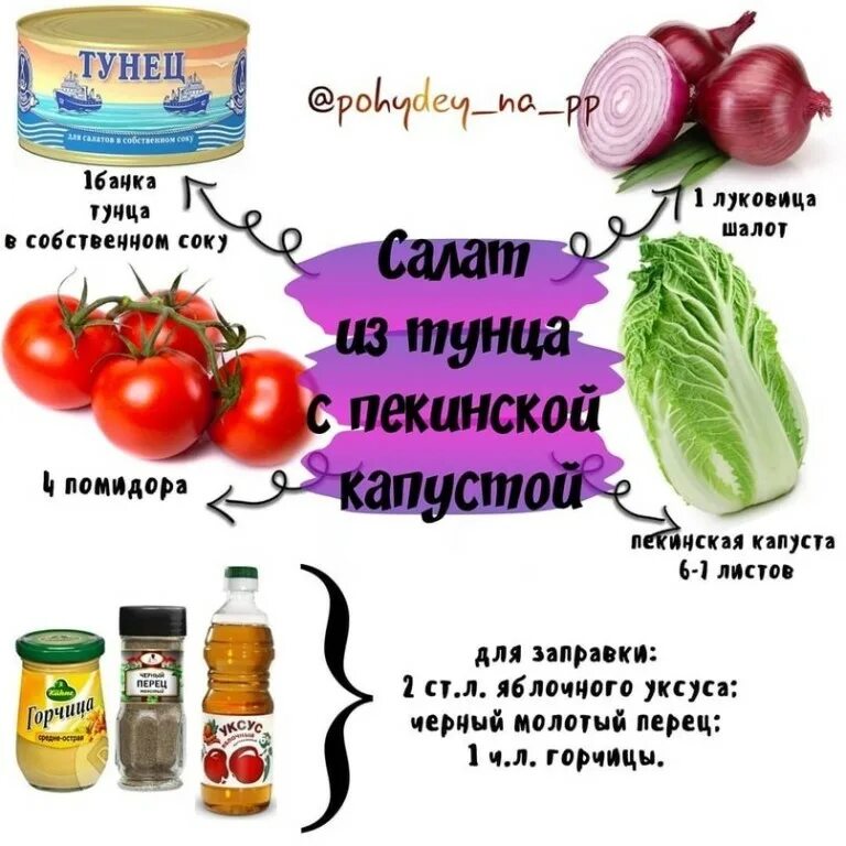 Можно ли похудеть на помидорах