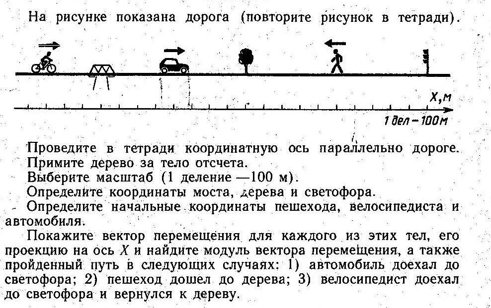 На рисунке изображен путь. Показывает дорогу рисунок. Проведите в тетради координатную ось параллельно дороге.. Определите координату пешехода. Определите координату пешехода взяв за тело отсчета.