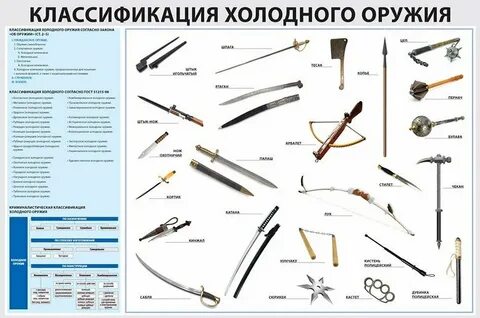 Какие виды холодного оружия
