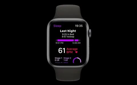 Watchos