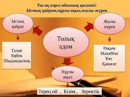 Камилла жалаңаш секс фотосуреттері