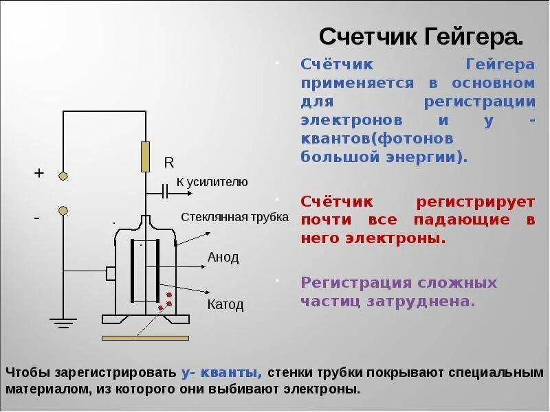 Газоразрядный счетчик Гейгера. Газоразрядный счетчик Гейгера частицы. Регистрируемые параметры счетчика Гейгера. Таблица газоразрядный счетчик Гейгера 1908.