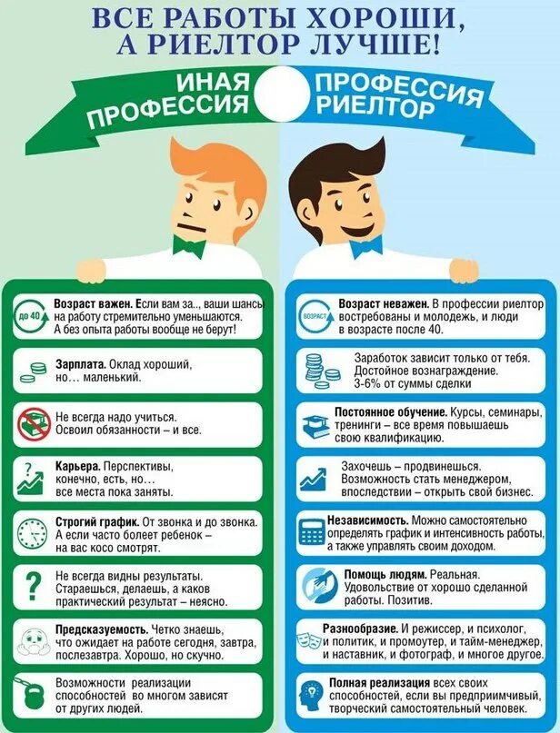 Стоит ли идти работать риэлтором без опыта