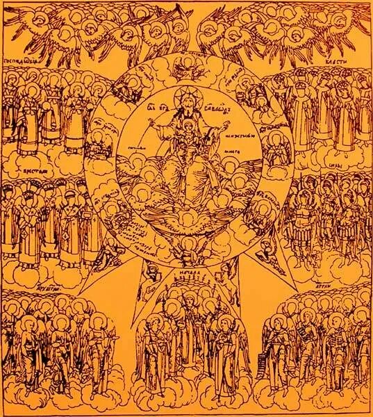 Иерархия серафимы. Ангельские чины небесная иерархия. ангелы архангелы серафимы херувимы иерархия. ангельские чины небесная иерархия 9 чинов ангелов. девять чинов ангельских икона.