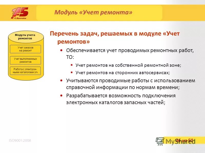 учет ремонта основных средств. затраты на ремонт основных средств. ремонт бухгалтерии. учет ремонта и модернизации основных средств. учет затрат на ремонт основных средств.