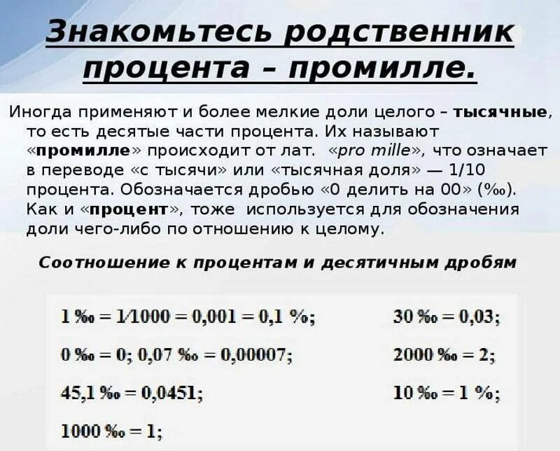 Промилле в проценты. Промилле это единица измерения. Как обозначаются промилле. Перевести в промилле. 4 от 15 в процентах