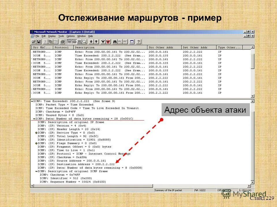 Мониторинг пути