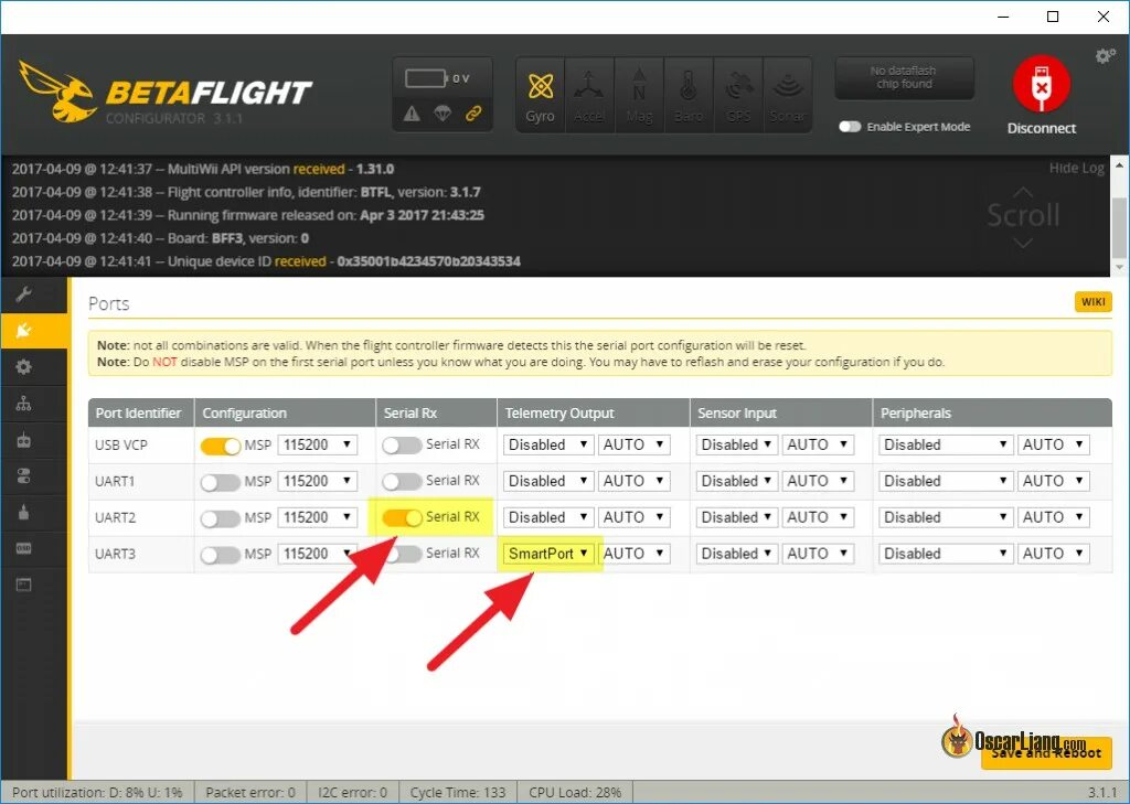 Betaflight. Betaflight ports. uart betaflight. вкладка приемник в betaflight. smart port betaflight.