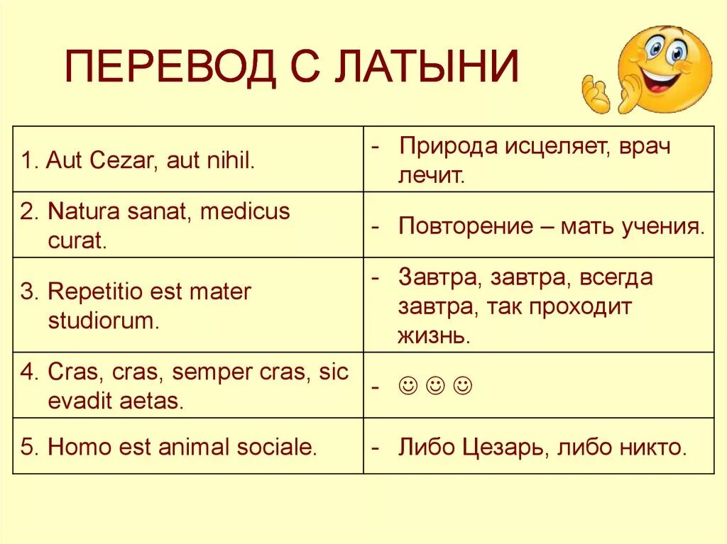 Aiero перевод. Перевод. Перевод на латынь. Латинские пословицы. Латынь переводчик.