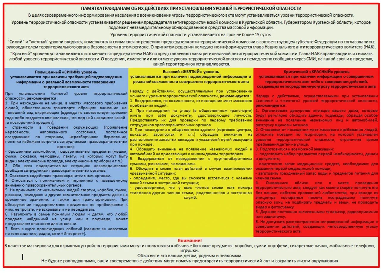 Повышенный синий уровень террористической. Памятка желтый уровень террористической опасности. Памятка уровни террористической опасности. Уровни террористической опасности таблица. Уровни антитеррористической опасности.