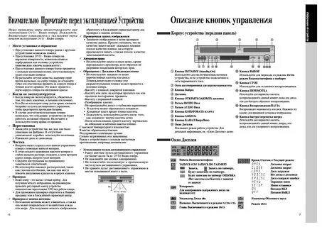 Инструкция плеера